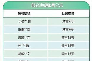 波切蒂诺：比赛未按照我们的节奏进行，曼联充满活力值得胜利